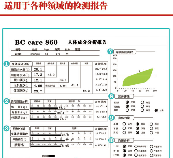 人體成分分析儀BM-860