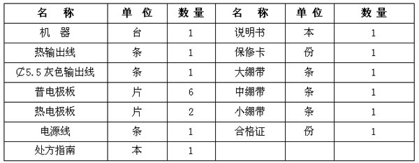 意識(shí)障礙促醒儀（A型）