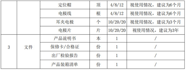 經(jīng)顱直流電刺激儀--（植物人促醒治療儀）