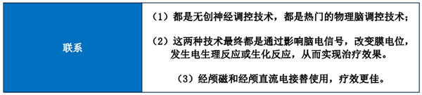 經(jīng)顱直流電刺激儀--（植物人促醒治療儀）